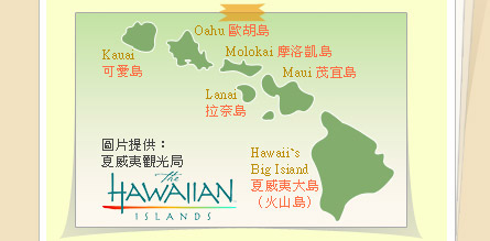 夏威夷地圖